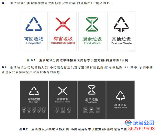 垃圾分类有几种垃圾桶,垃圾桶标志颜色新国标《生活垃圾分类标志》(图2)