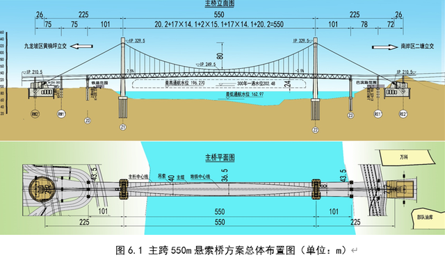好消息重庆黄桷坪长江大桥要开工了,黄桷坪大桥进展规划图